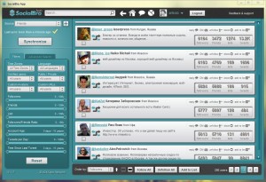 social_bro socialbro покажет всю информацию о Вашем тивттере