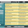 social_bro4 socialbro - все о вашем твиттер профиле