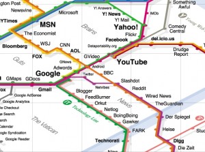 social_wallp http://www.teamrubber.com/blog/information-superhighway-now-a-social-media-underground/