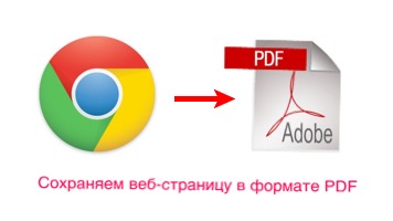 webpage_to_pdf_googlechrome экспорт страницы в pdf